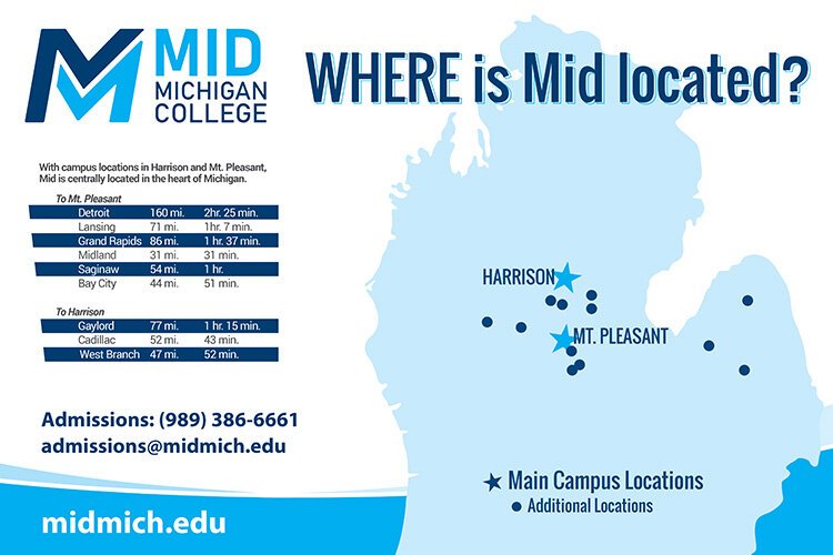 (Infographic courtesy of Mid Michigan College)